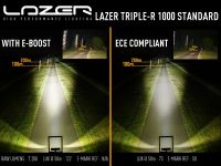 LED panel Lazer 400mm s pozičním osvětlením Black