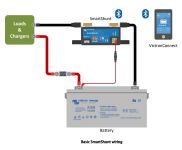 Victron Energy SMARTShunt 500A/50mV sledovač stavu batérie s Bluetooth