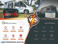 OLALITIO Litiová batéria LiFePO4 Smart BMS 12,8V/100Ah 1280Wh Bluetooth OLA-12-100 pre karavany a obytné vozidlá